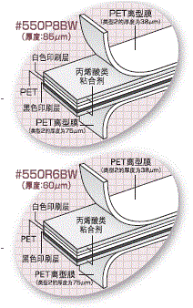 积水双面胶带#550系列