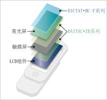 不起泡透明面板粘合用 DAITAC ZB系列